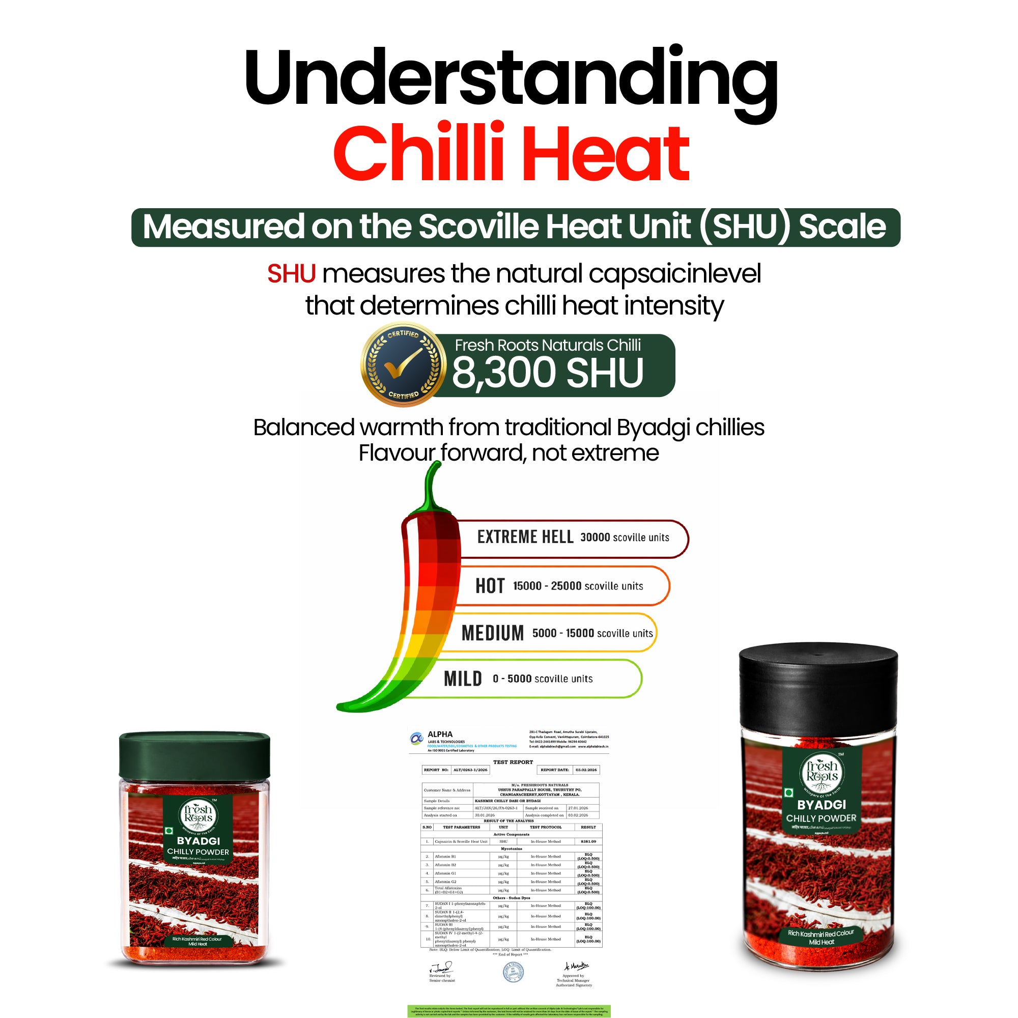 Kashmiri Chilli Powder (Dabbi/Byadgi Variety)
