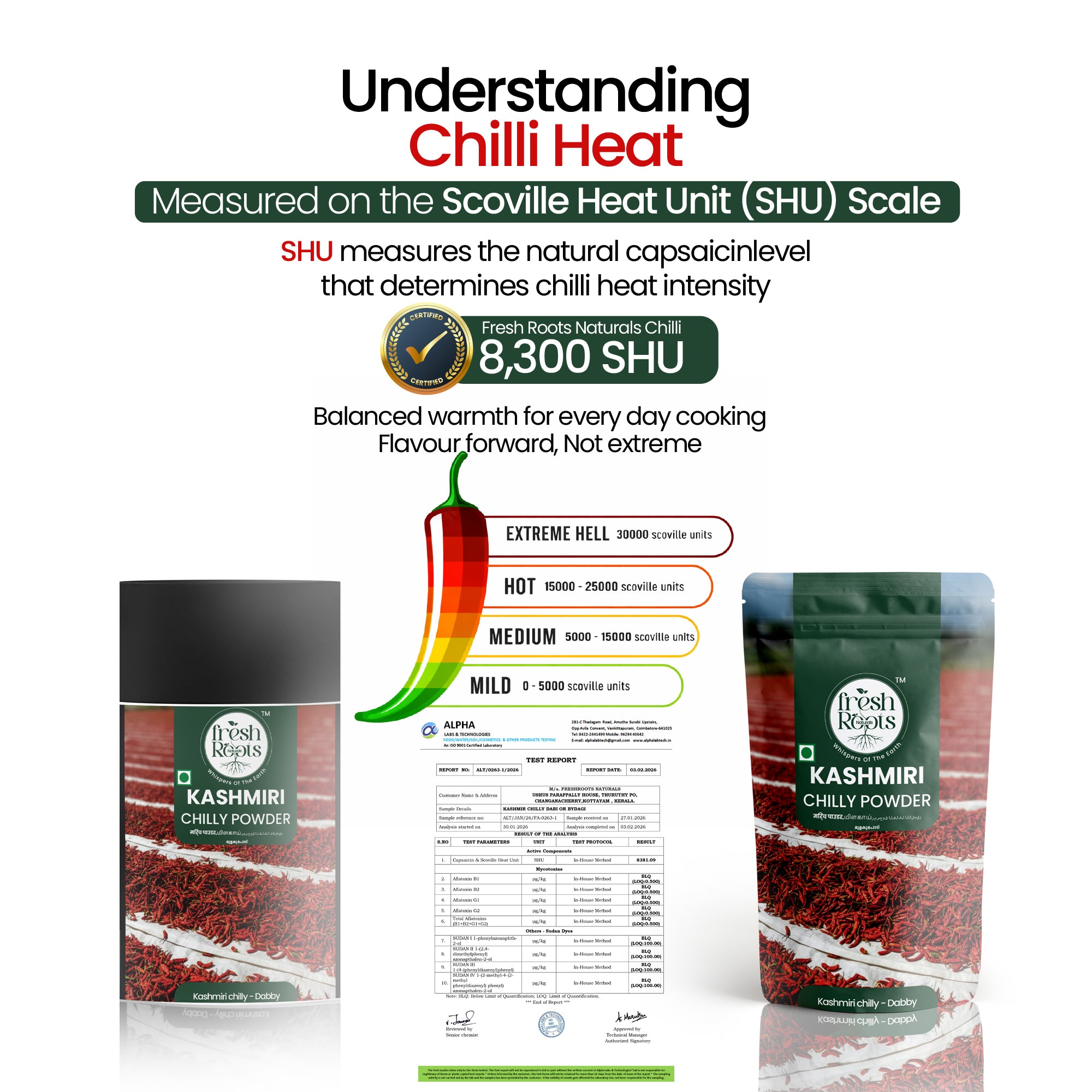 Kashmiri Chilli Powder (Dabbi/Byadgi Variety)