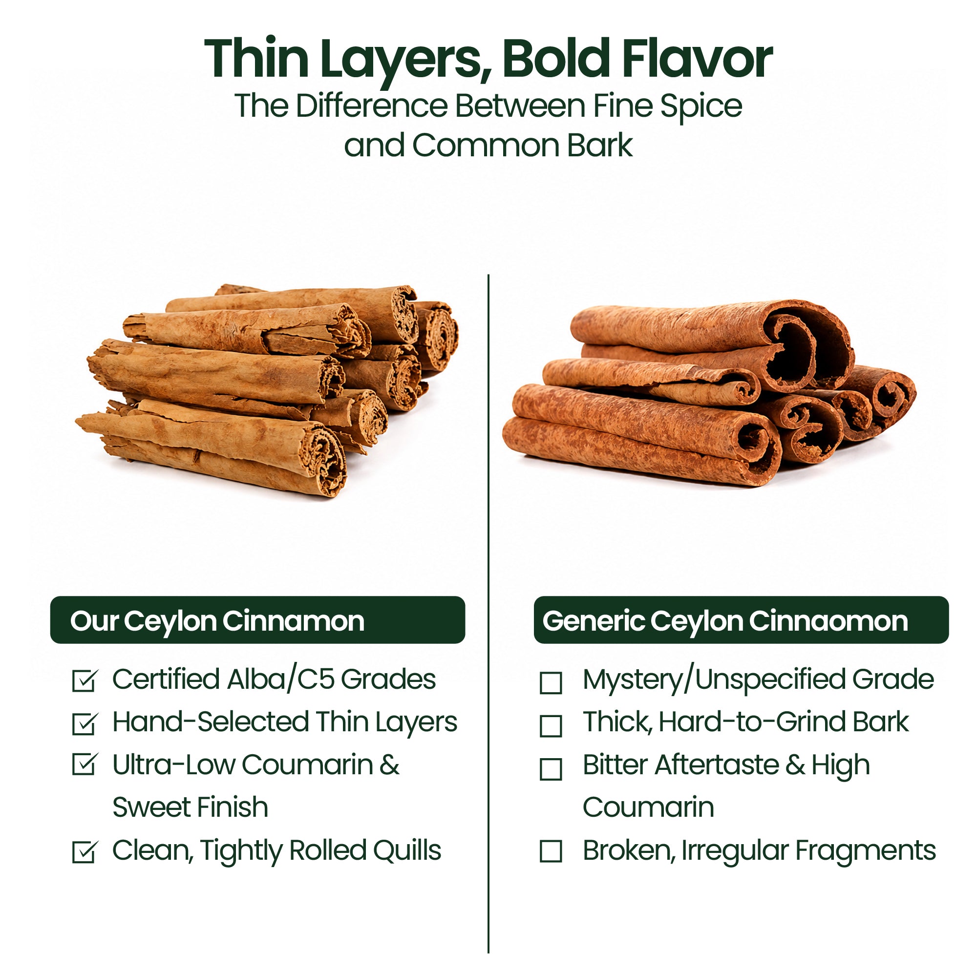 Ceylon Cinnamon Rolls (Sri Lanka)
