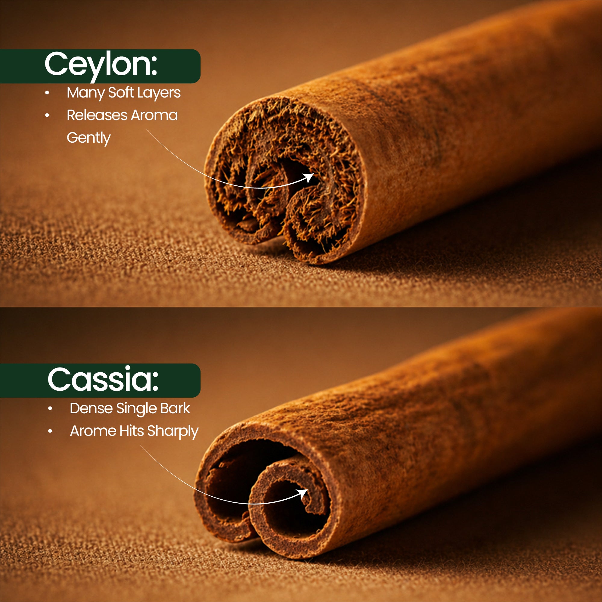 Ceylon Cinnamon Rolls (Sri Lanka)