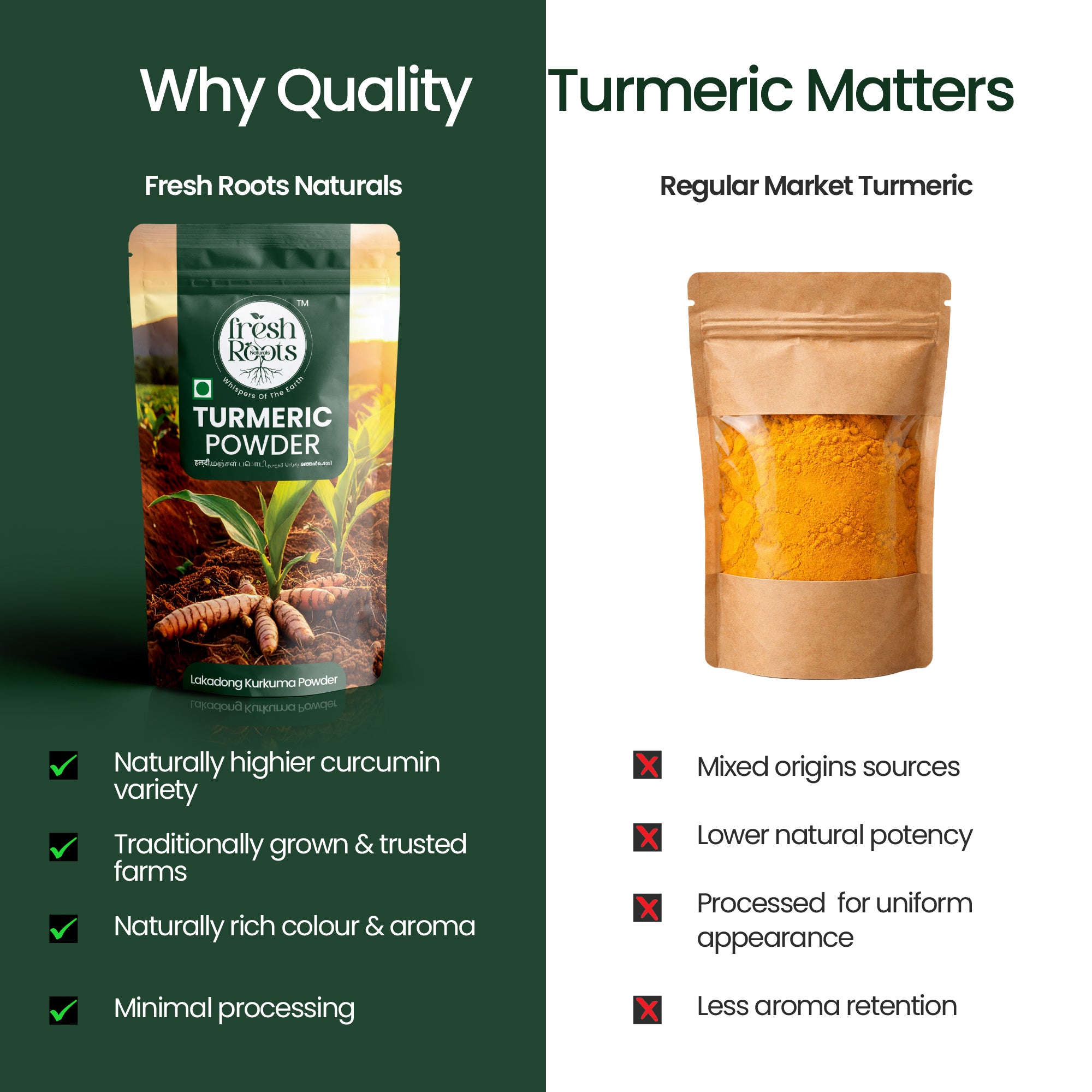 Lakadong Turmeric Powder